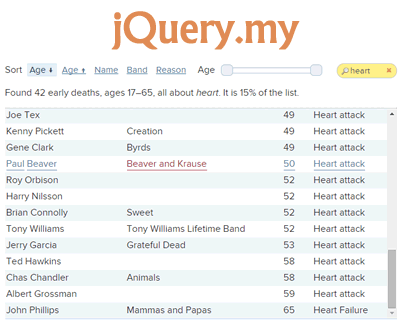 jQuery my